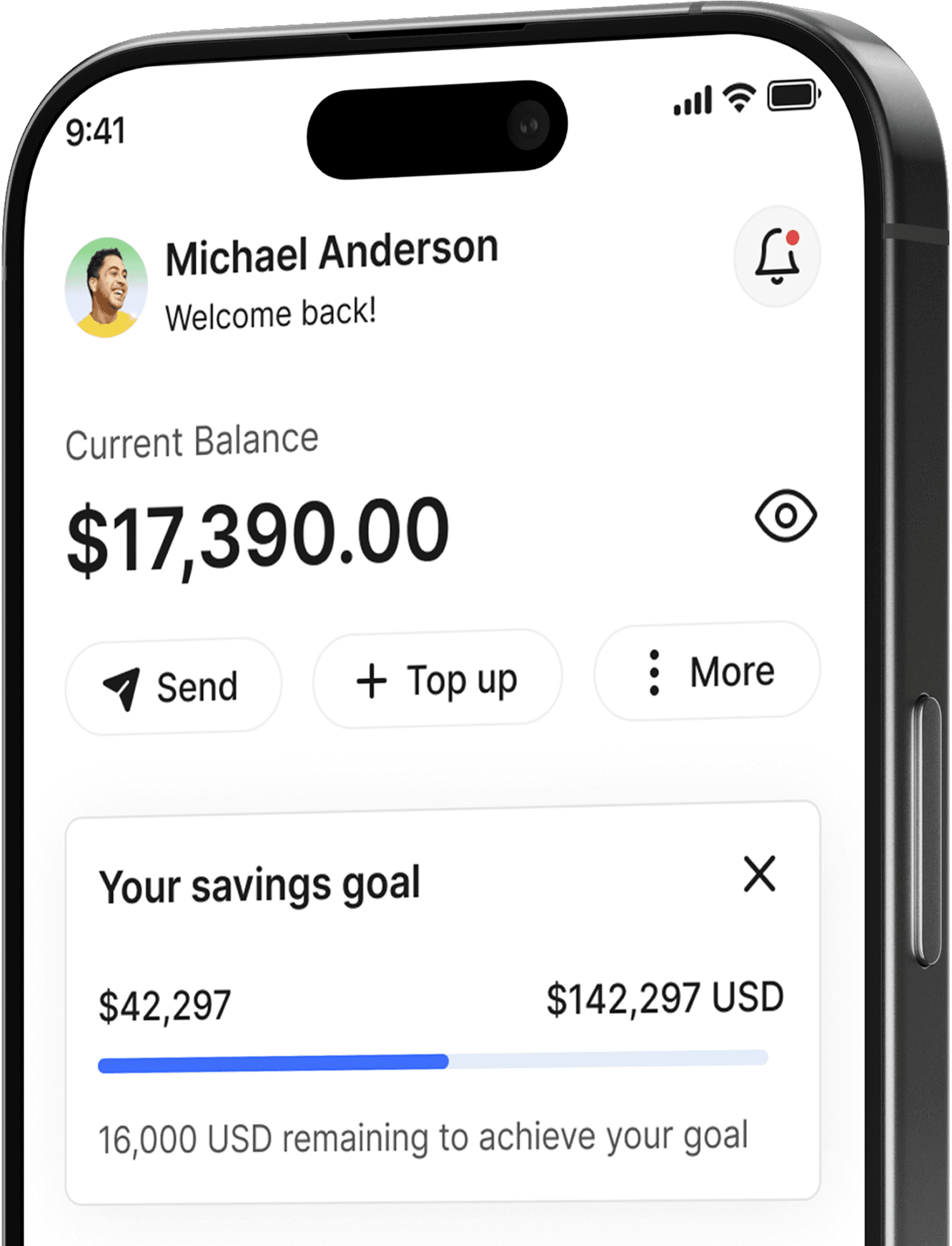 Mobile Image