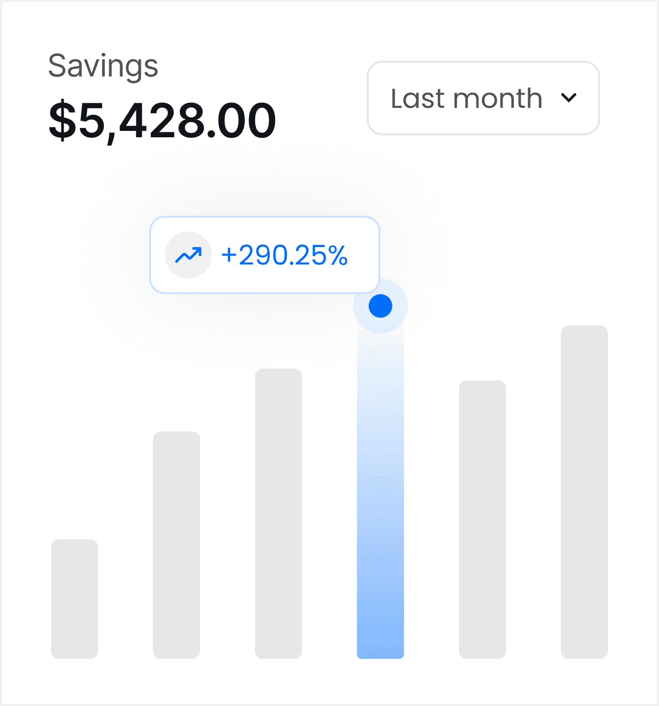 Finance Image